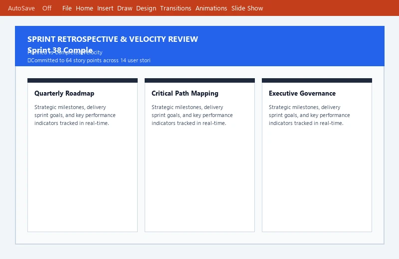 Agile Scrum Sprint Review & Backlog Burndown Pitch Deck
