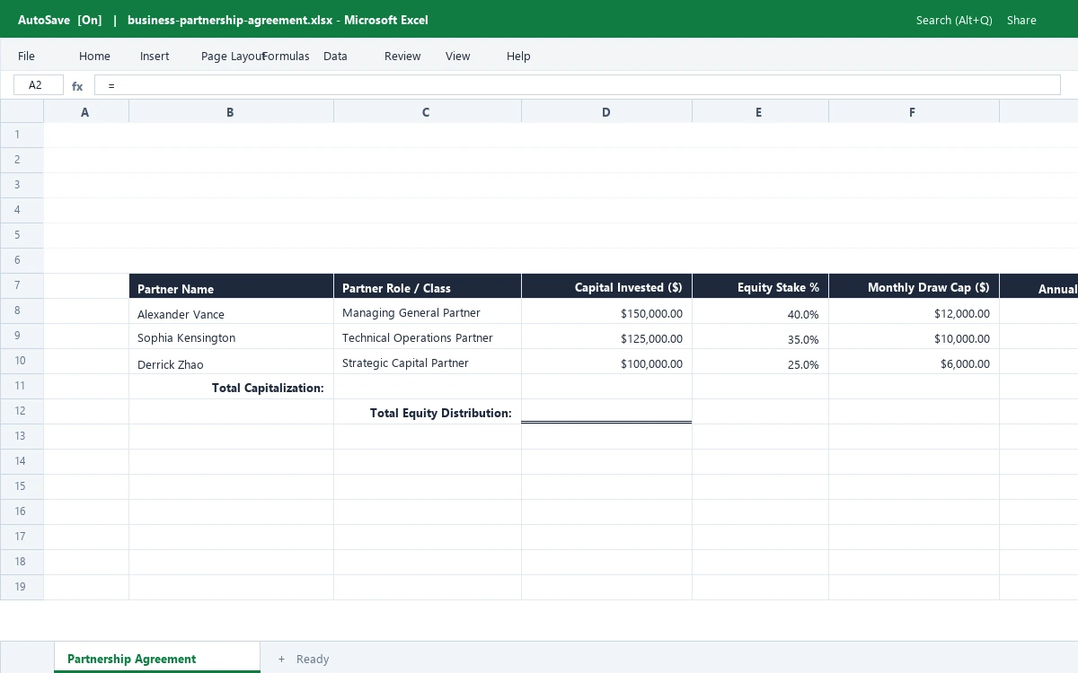 Business Partnership & Profit Sharing Agreement Template