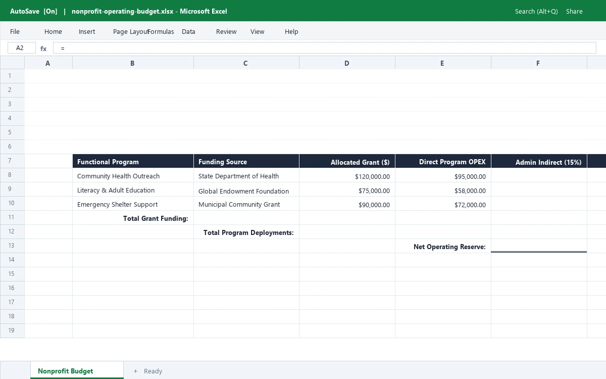 Nonprofit Organization Operating Budget & Grant Allocator