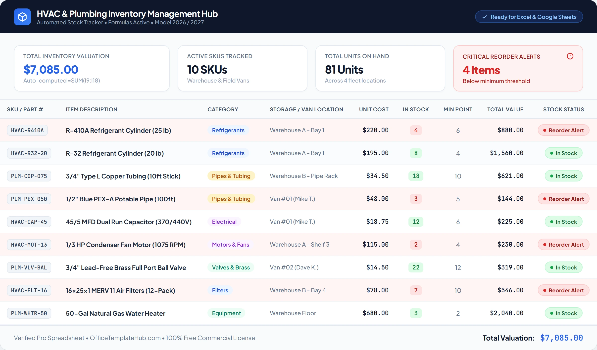 Preview of Web & Software Development Monthly Income & Expense Budget Template