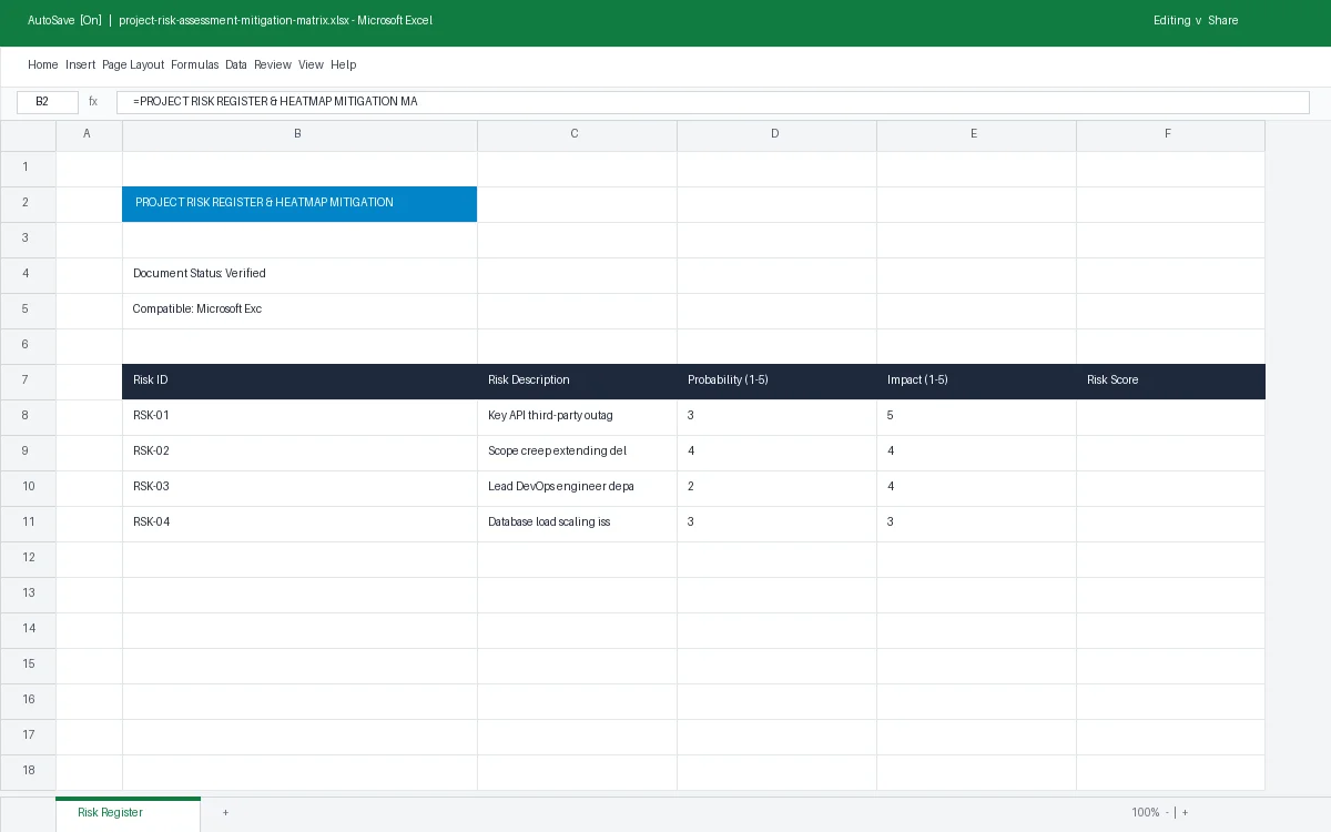 Project Risk Register & Heatmap Mitigation Matrix