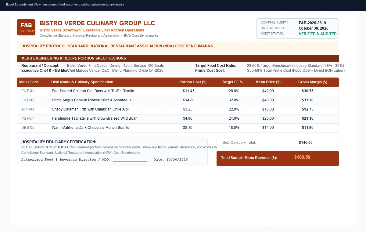 Restaurant Food Cost & Menu Pricing Calculator Template
