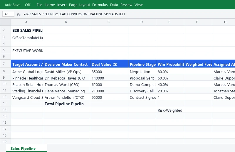 B2B Sales Pipeline & Lead Conversion Tracking Spreadsheet